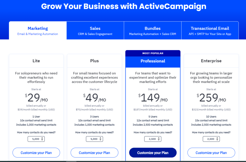 Mailerlite vs ActiveCampaign: ActiveCampaign Pricing