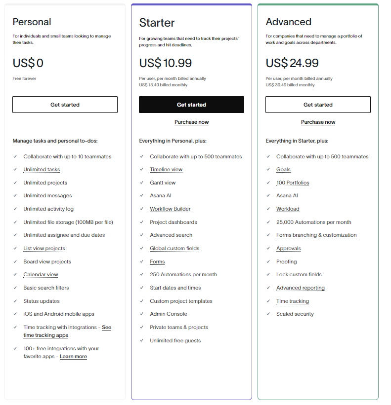 Asana vs Monday.com vs Trello: asana pricing