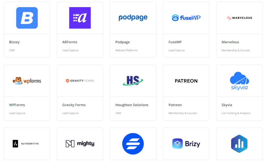 convertKit integrations