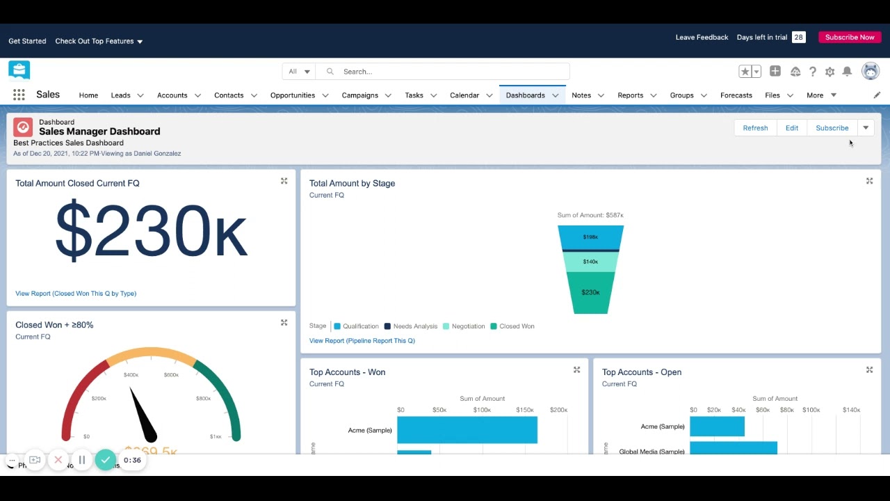 HubSpot vs Salesforce: salesforce dashboard