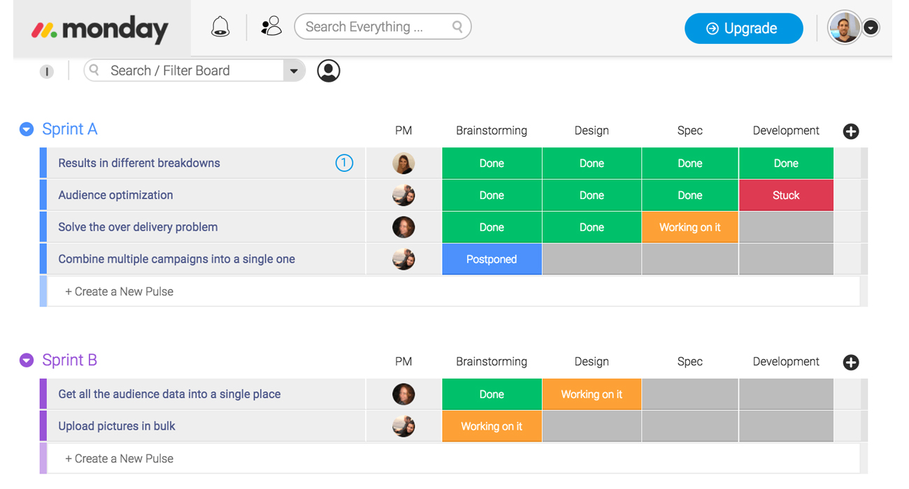 Asana vs Monday.com vs Trello: monday dashboard