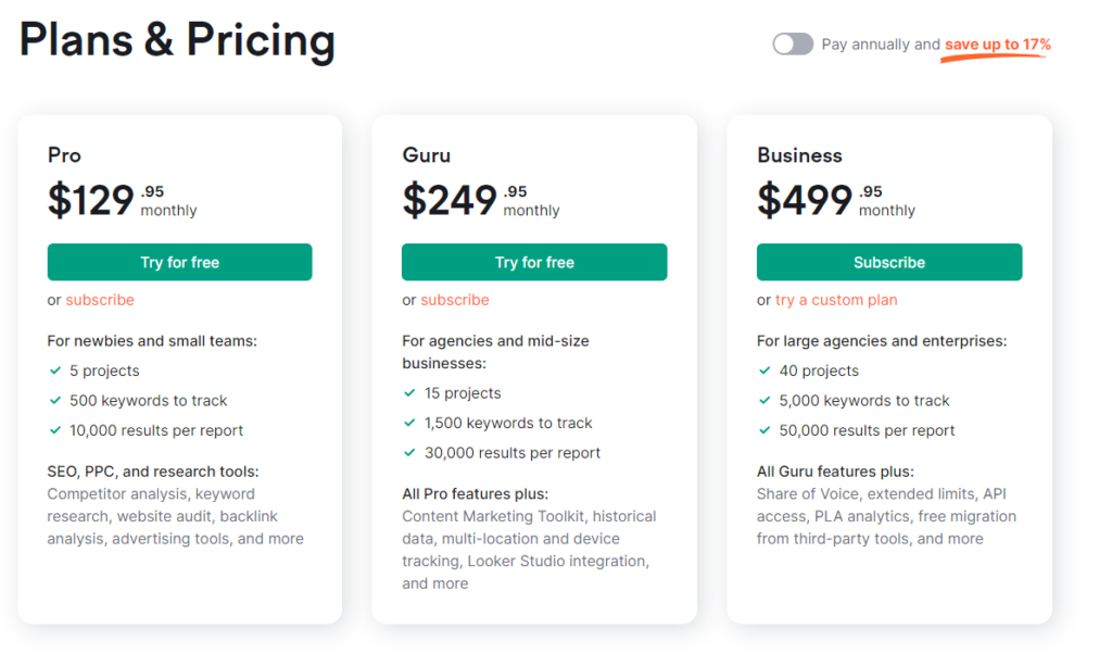 Semrush vs Ahrefs vs Moz: semrush pricing