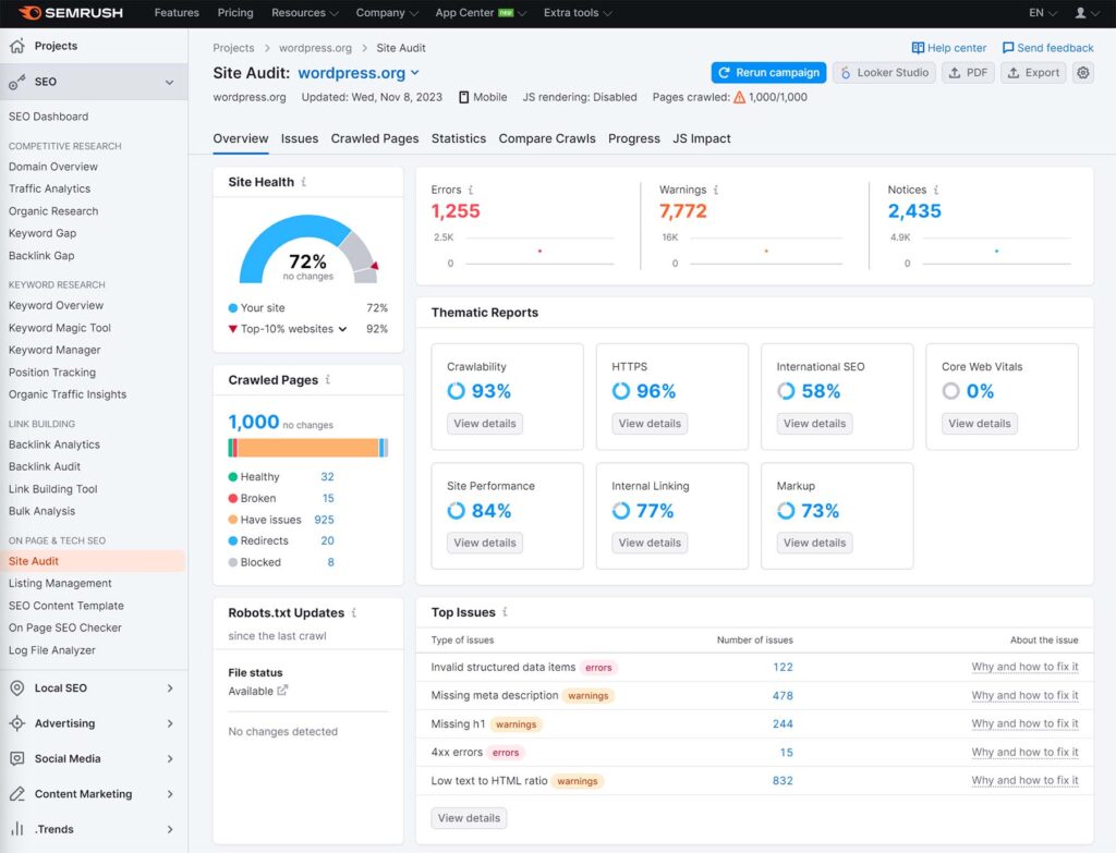 Semrush vs Ahrefs vs Moz: semrush Ease of Use