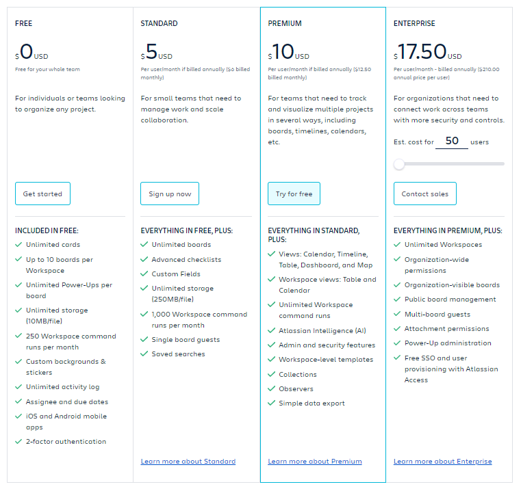 Asana vs Monday.com vs Trello: trello pricing