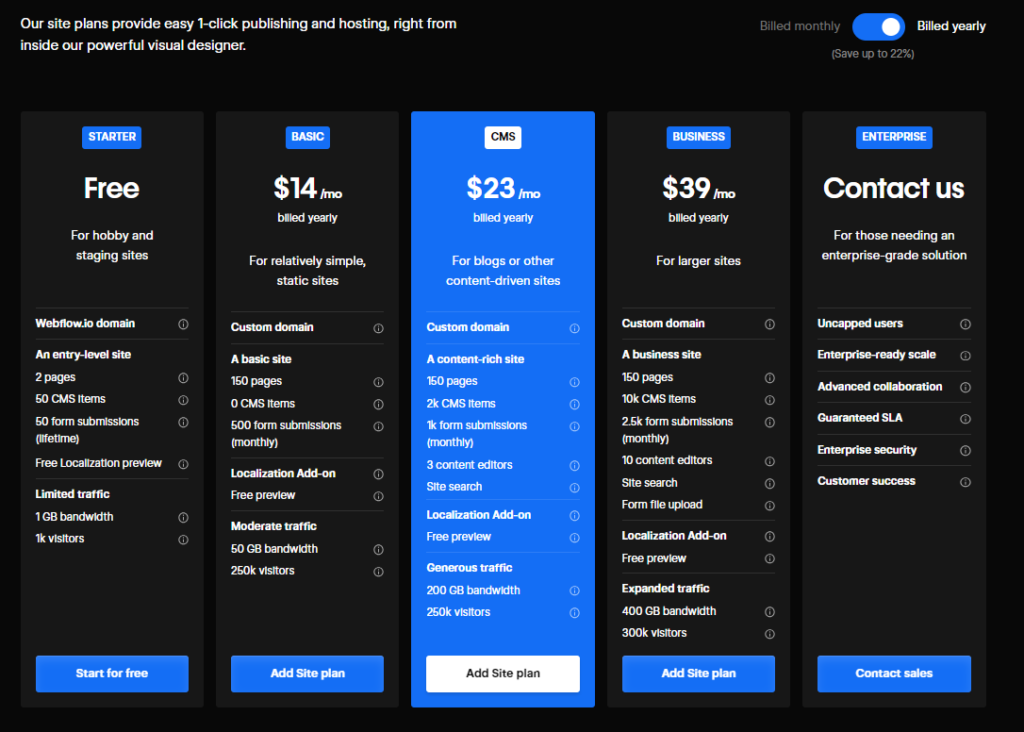 Webflow vs Wix: webflow pricing