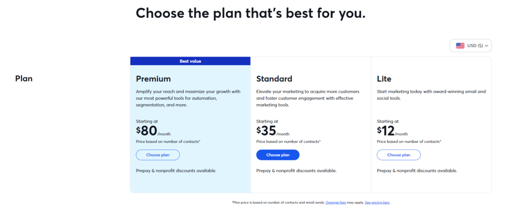 Constant Contact pricing